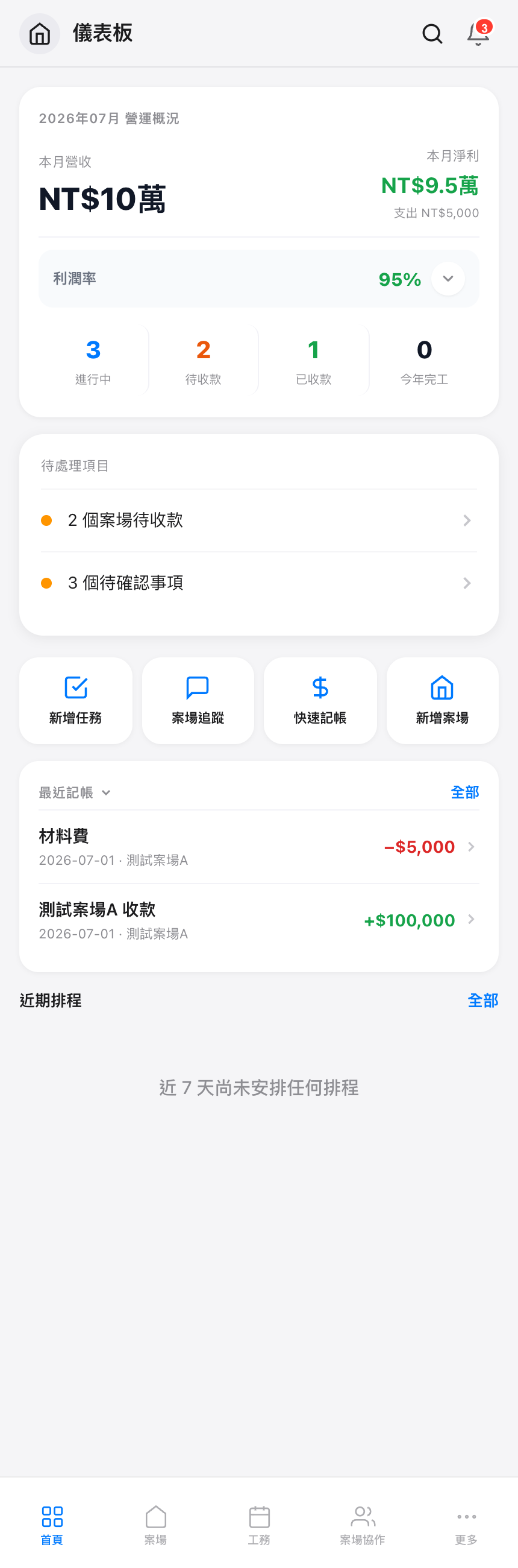 老闆端首頁